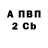 Метадон methadone Anna Panarina